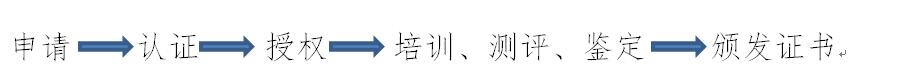 项目实施流程.jpg